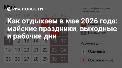 С 1 мая Третьяковка переходит на летний режим: успевайте до закрытия
