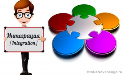 Яндекс Мессенджер 2026: полный гид по функциям и секретам сервиса