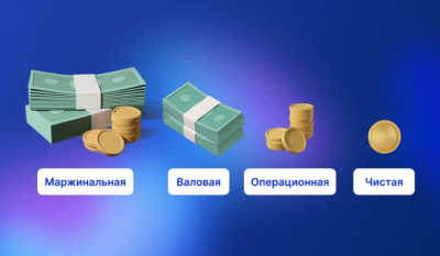 Alphabet напечатала квартальную прибыль с четырёхкратным множителем: что скрывается за цифрами